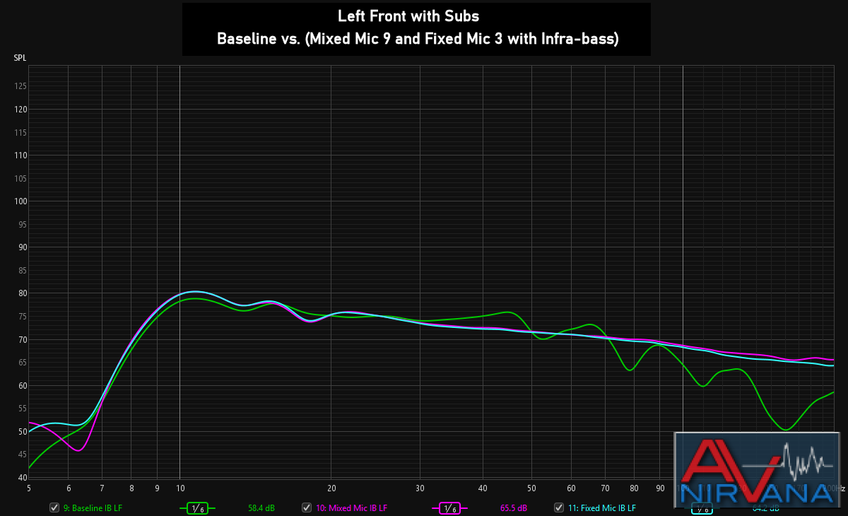 baseline_mm9_fm9_infrabass_left_front.png