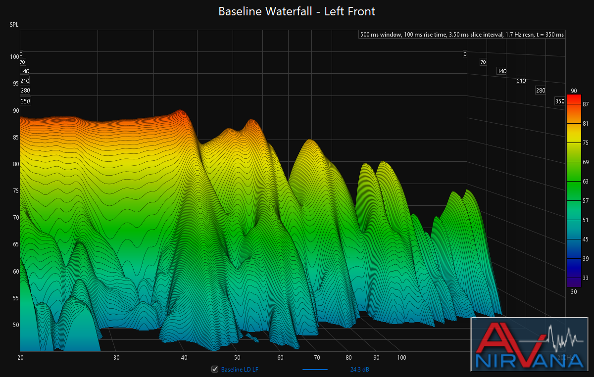 baseline_waterfall_left_front.png