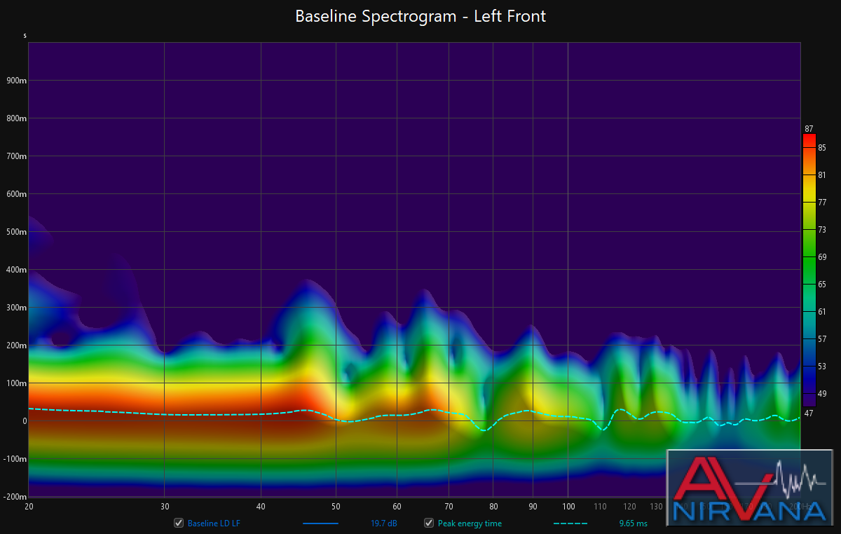 baselinespetro_left_front.png