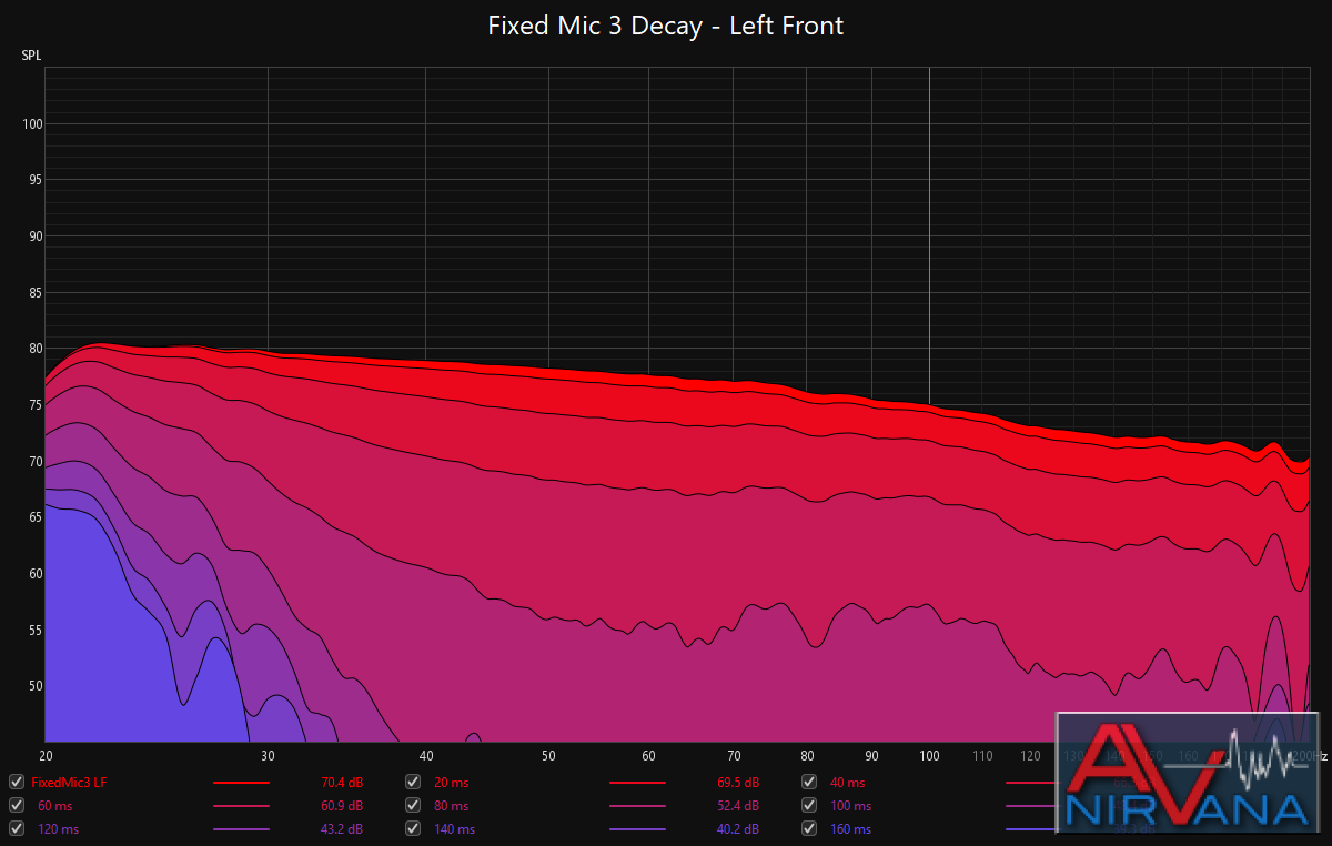 fixedmic3_decay_left_front.png