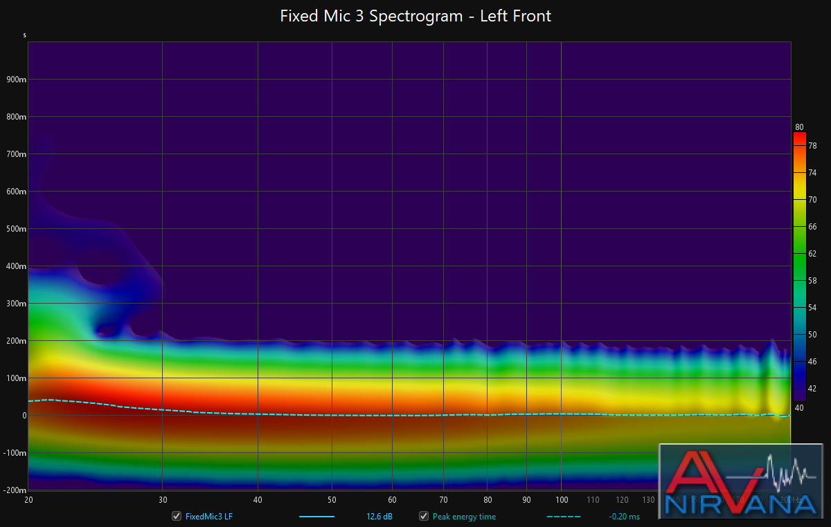 fixedmix3_spectro_left_front.png