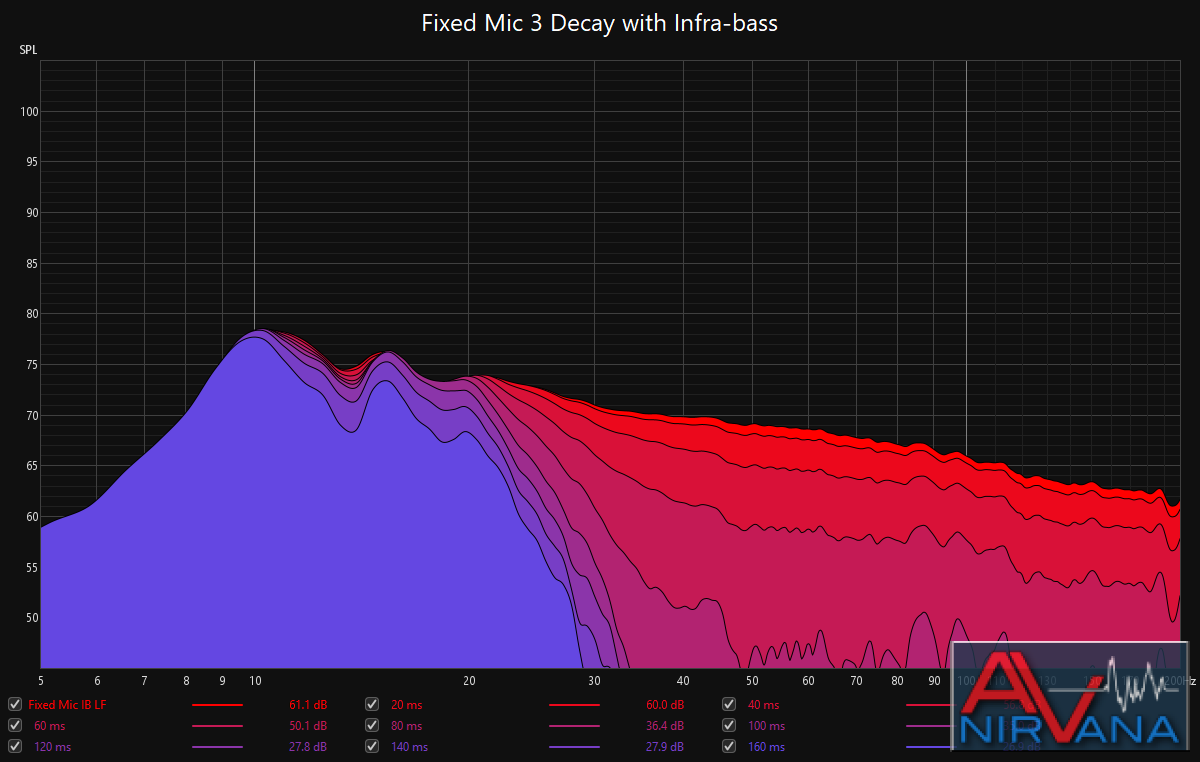 fm3IB_decay.png