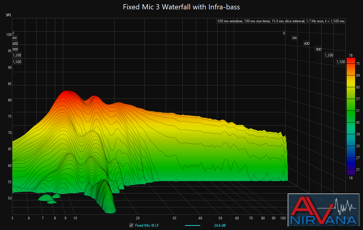 fm3IB_waterfall.png