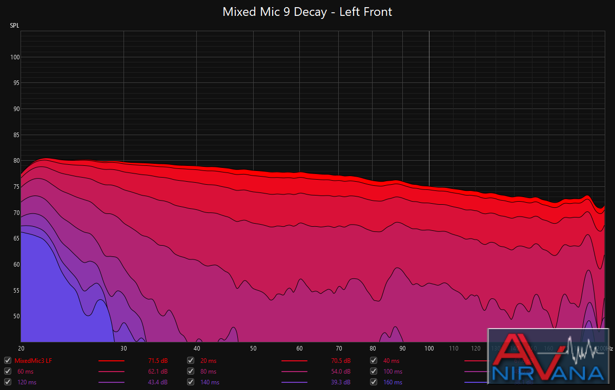 mixedmic9_decay_left_front.png