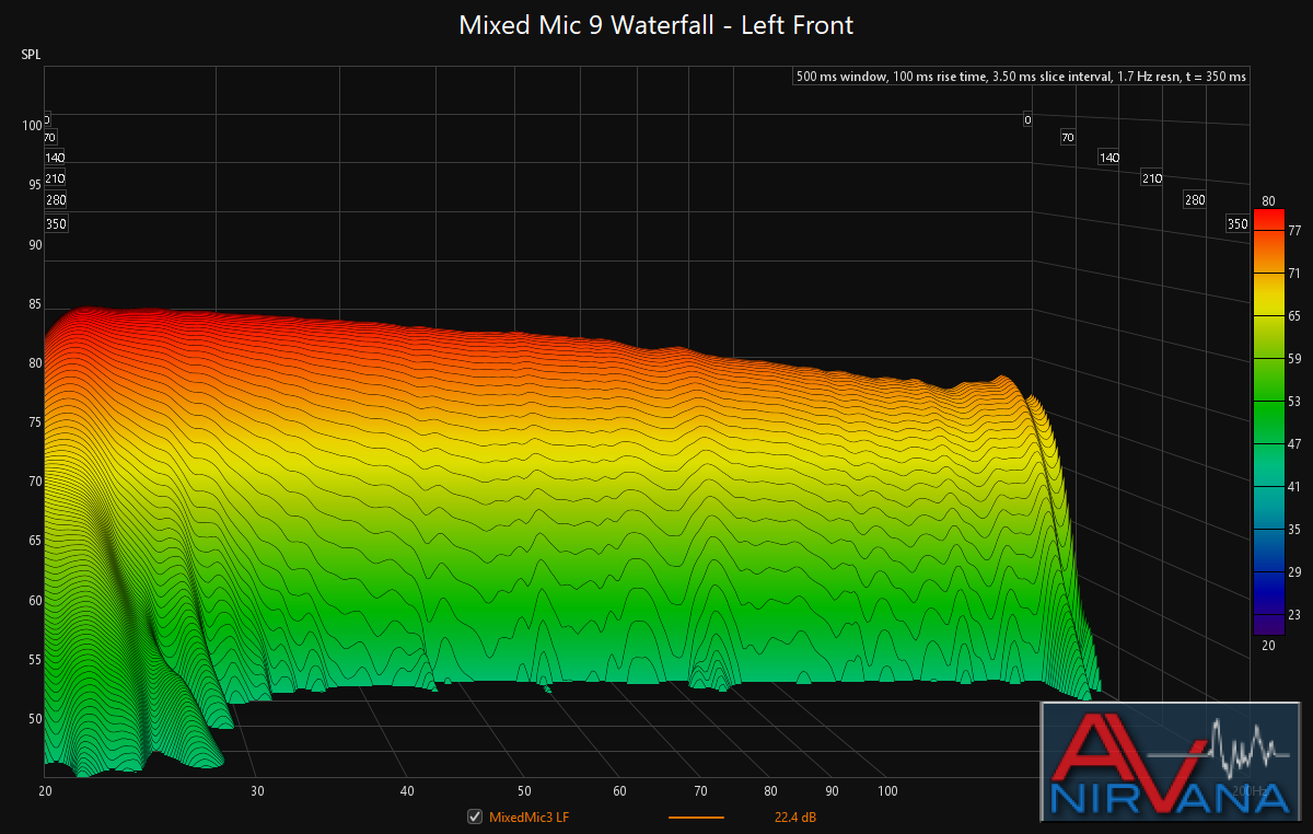 mixedmic9_waterfall-left_front.png