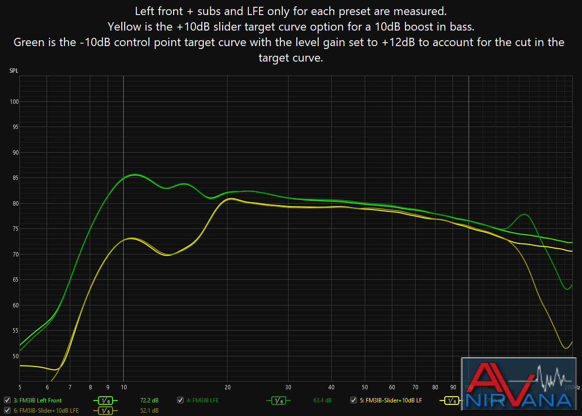 slider_vs_control_point_below_20Hz.png