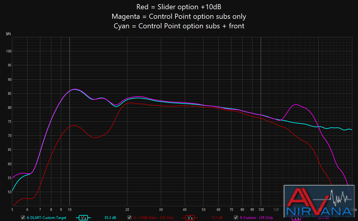 slidervscontrolpointcomparison.png